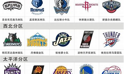 nba场馆排名_nba各球队场馆名称