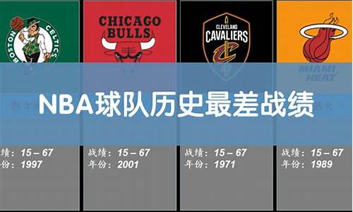 nba历年球队排名_nba球队历史战绩表