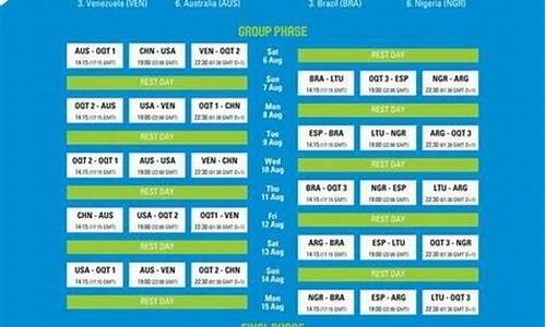 里约奥运会男篮赛程规则详解_里约奥运会男篮赛程规则详解
