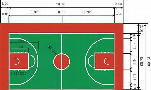 nba篮球场地标准尺寸_nba篮球场地标准尺寸与国际