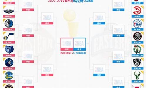 nba季后赛晋级规则图_nba季后赛晋级规则