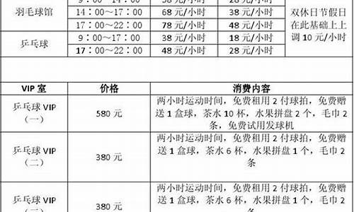 羽毛球陪练价格表大全_羽毛球陪打收费图