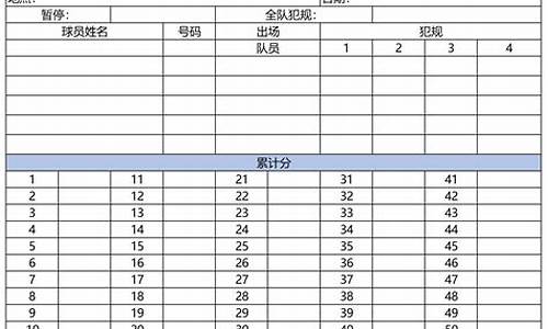 篮球比赛计分表格填写_篮球赛事记分表怎么做简单