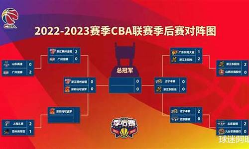 cba广州篮球比赛今天结果_cba广州赛程表