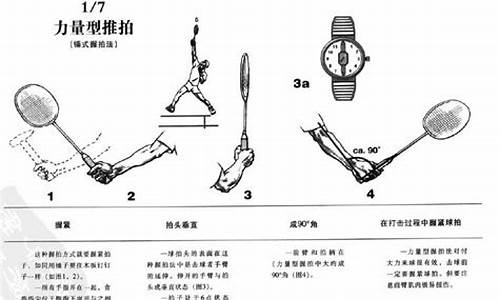 羽毛球技术包括手法和脚法两大类_羽毛球技术包括手法和脚法两大类吗