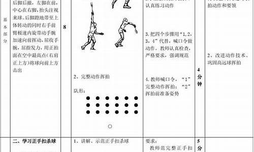 羽毛球体能训练教案设计_羽毛球体能训练教案设计意图